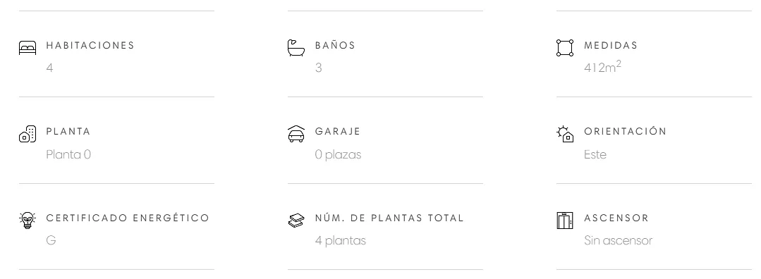 Graciela Berbin Realtor detalles