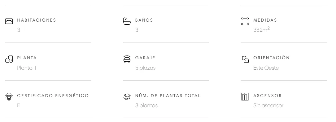 Graciela Berbin Realtor detalles
