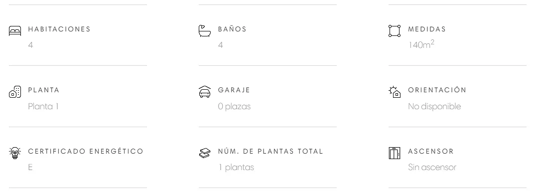 Graciela Berbin Realtor detalles