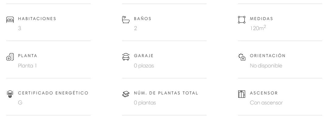Graciela Berbin Realtor detalles
