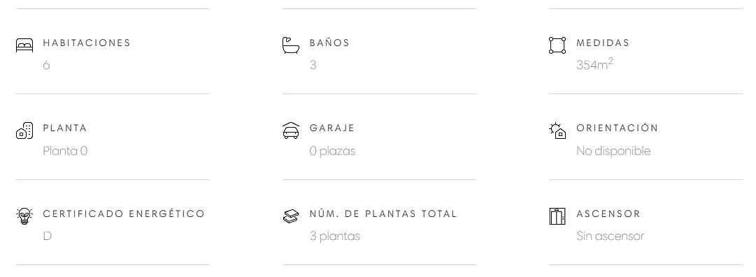 Graciela Berbin Realtor detalles