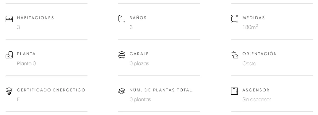 Graciela Berbin Realtor detalles